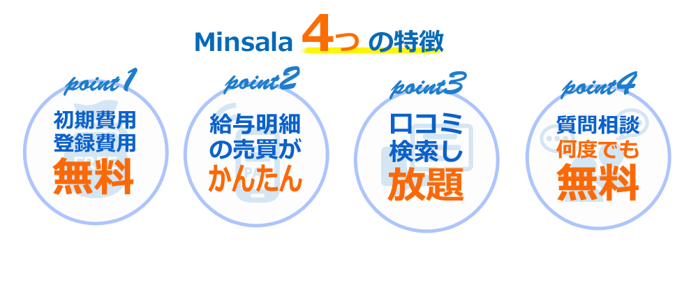 Minsala 4つの特徴